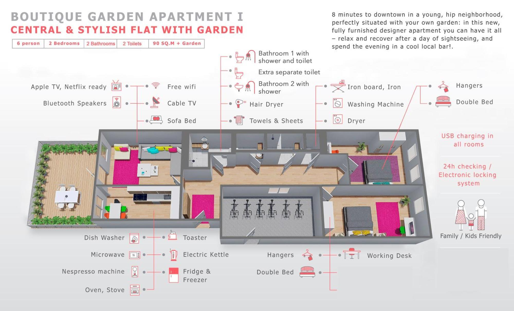 Apartament Boutique